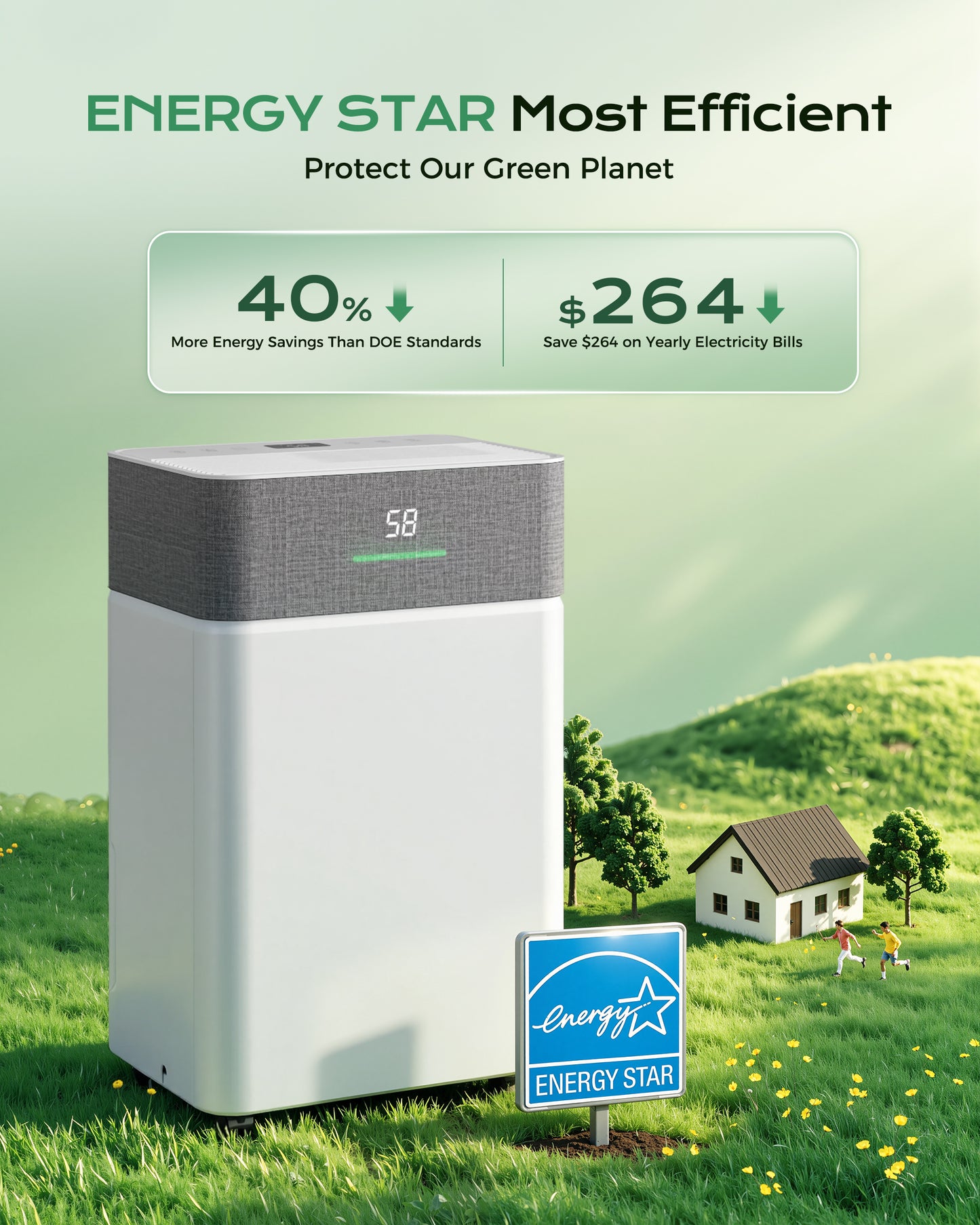 Tehanld 50 Pint Dehumidifier for Basement, Energy Star Dehumidifiers