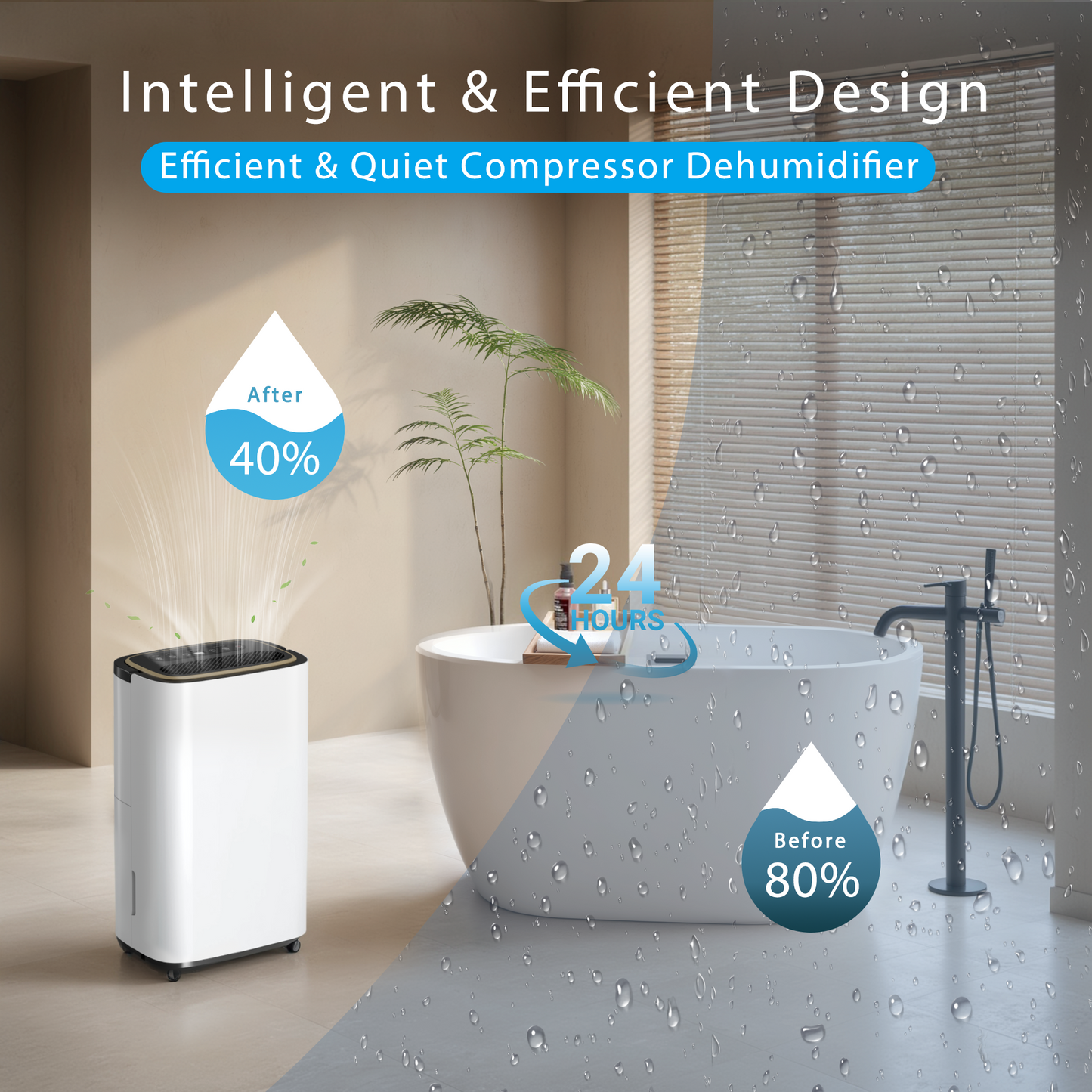 Tehanld 5000 Sq.Ft Dehumidifier for Basement with Drain Hose