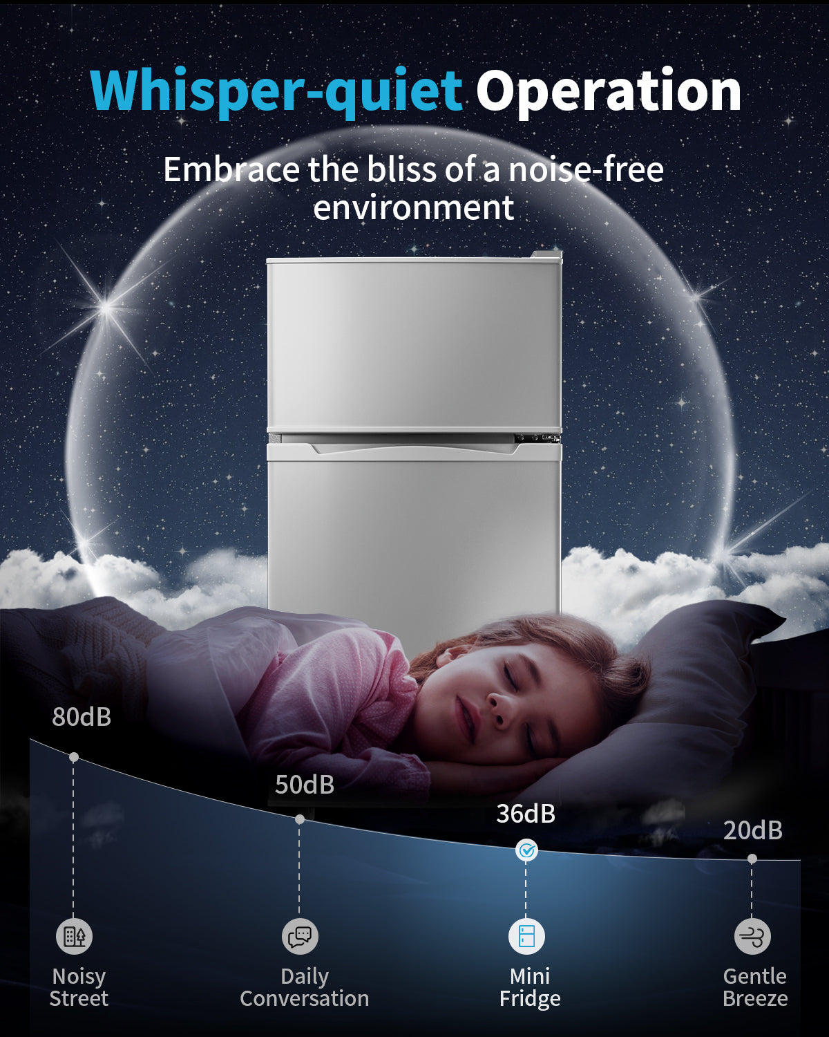 3.4 Cu.Ft Small Refrigerator with Freezer, Mini Fridge with Freezer, 7 Settings Temperature Adjustable, Double Door, Compact Refrigerator for Bedroom, Dorm and Office, White