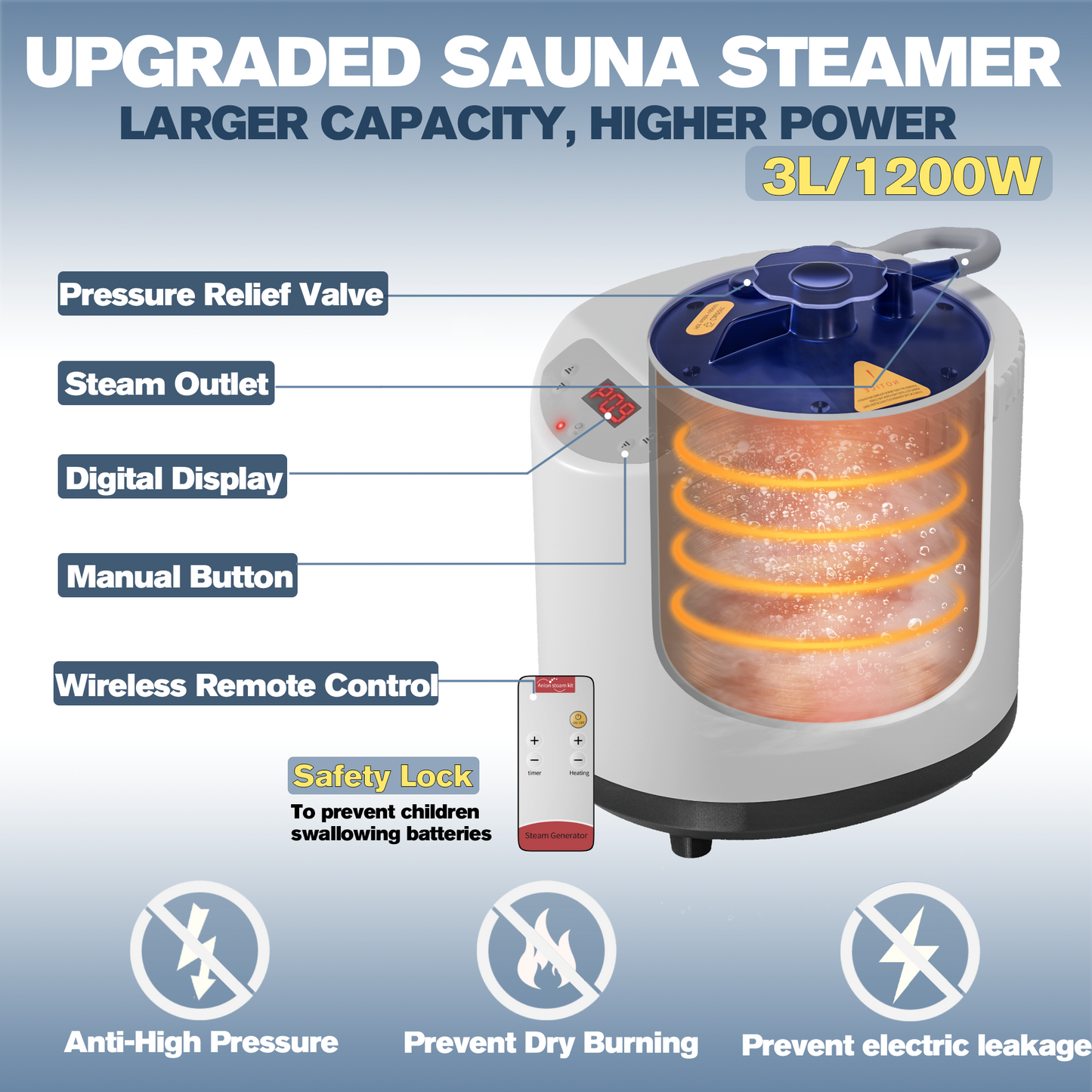 Portable Sauna Box for Home, Personal Steam Nurecover Saunas Heater at Home Use, ๐๐ ๐๐๐๐๐ฐ Steamer, Indoor Foldable Sauna Tent, Dry Sauna SPA Full Body, Navy Blue, 2.7โ x 2.7โ x 5.9โ