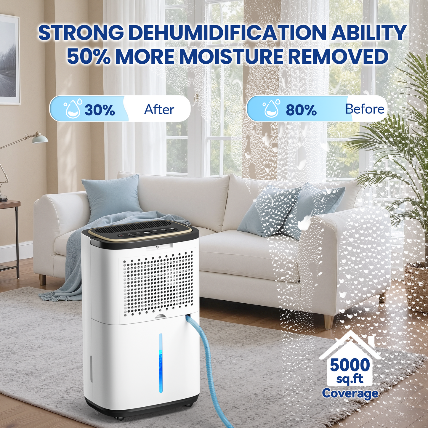 2000 Sq. Ft. Dehumidifier- Ideal for Large Rooms, Bathrooms and Home Basements (White, 34 Pints)