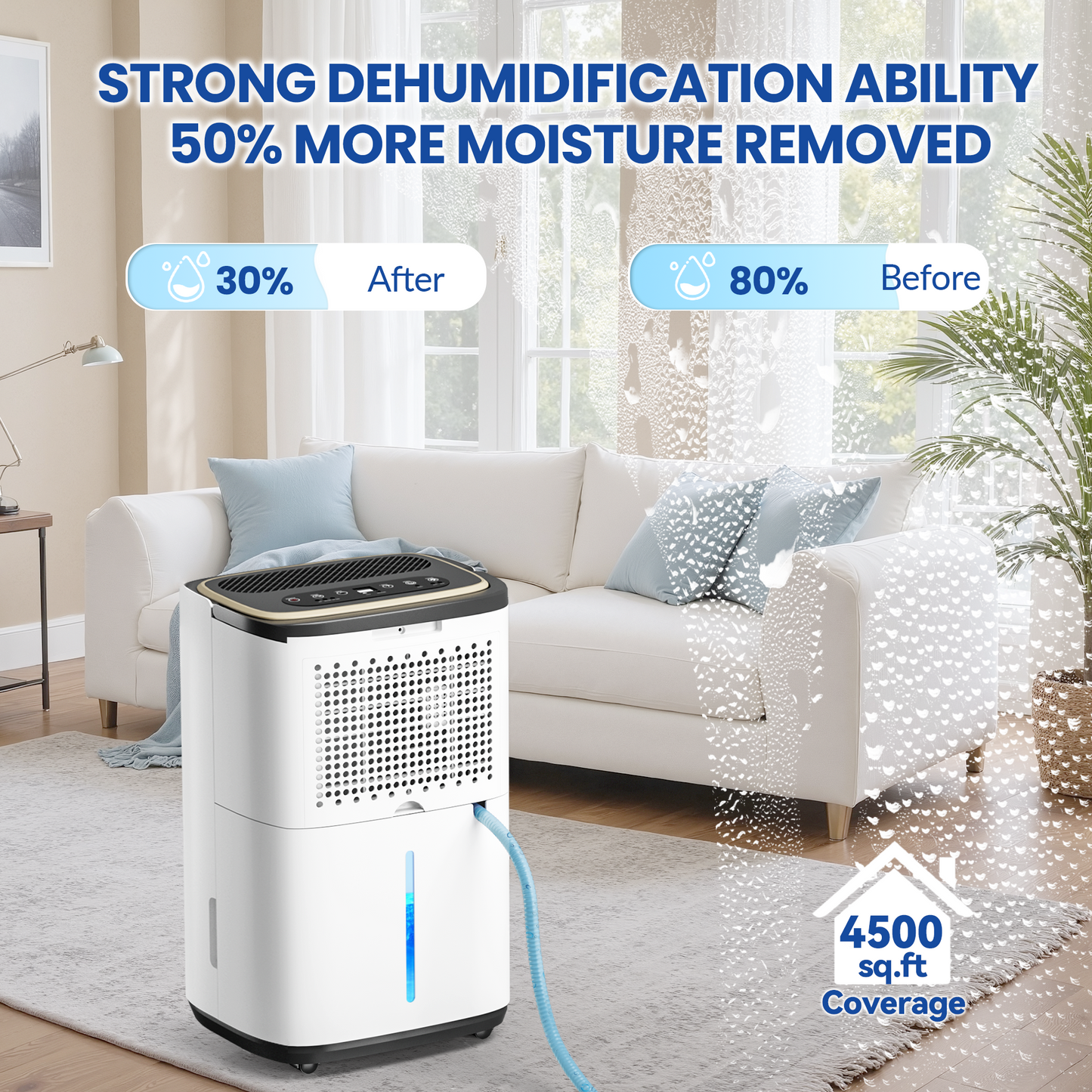 Tehanld 4500 Sq.Ft Large Dehumidifier for Basement, 50-Pint Whole House Dehumidifier with Compressor and Drain Hose, Smart Humidity Control, 3 Modes, 24H Timer, Ideal For Large Rooms, Bedrooms, Bathrooms