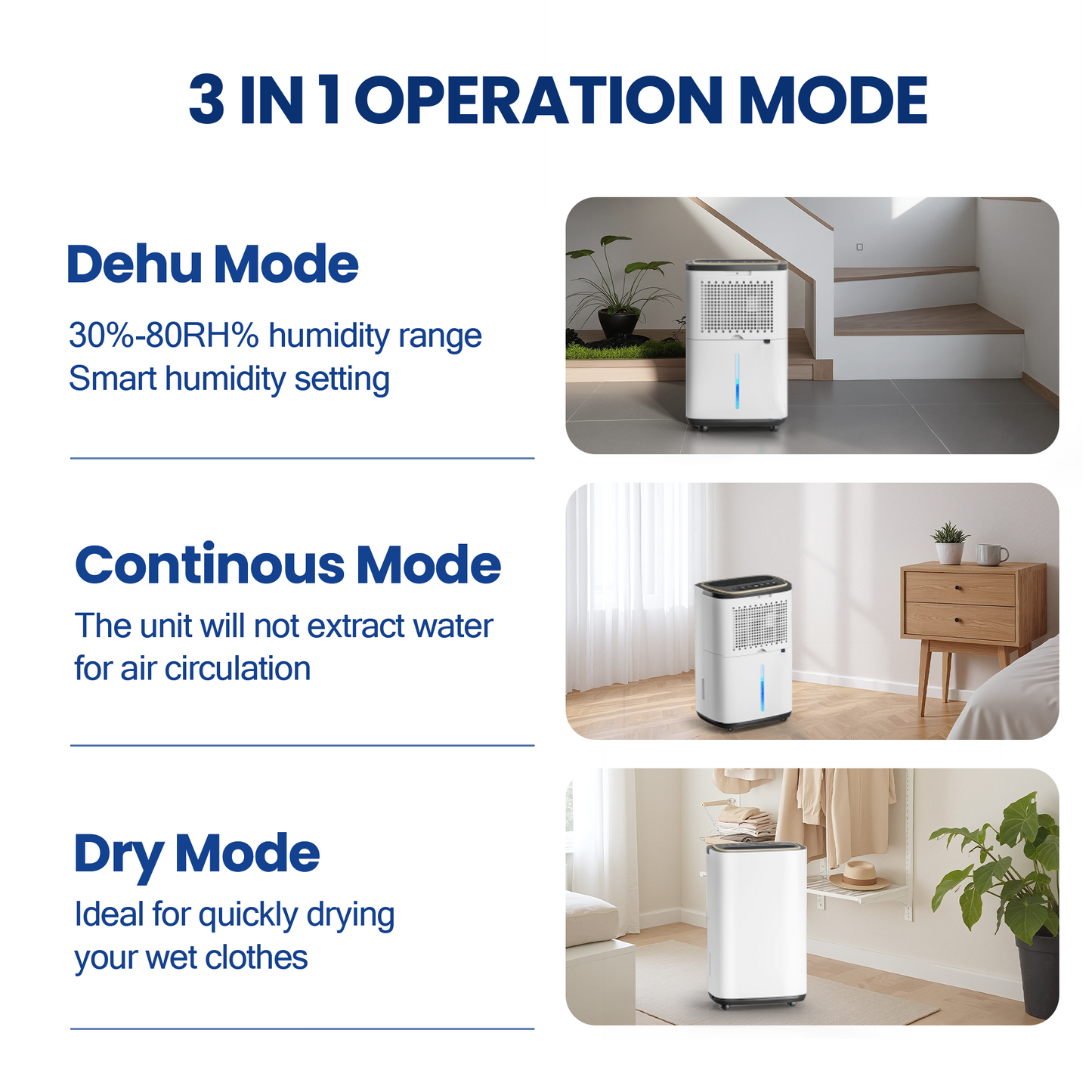 2000 Sq. Ft. Dehumidifier- Ideal for Large Rooms, Bathrooms and Home Basements (White, 34 Pints)