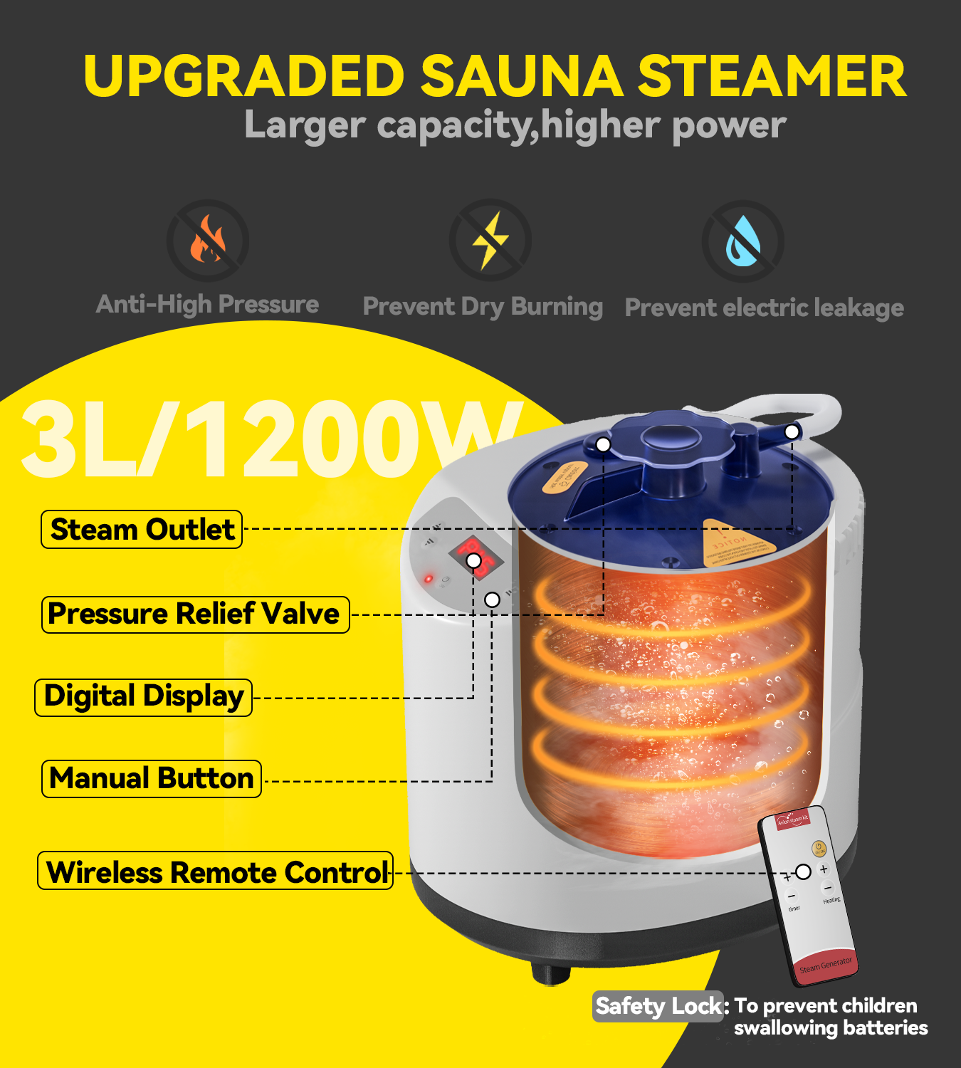 Portable Sauna Box for Home, Personal Steam Nurecover Saunas Tent at Home Use, ๐๐๐๐๐ ๐๐ Steamer, Pentagon Design with Higher Temperature & Lager Space 2.9โ x 3.9โ x 5.9โ, Black