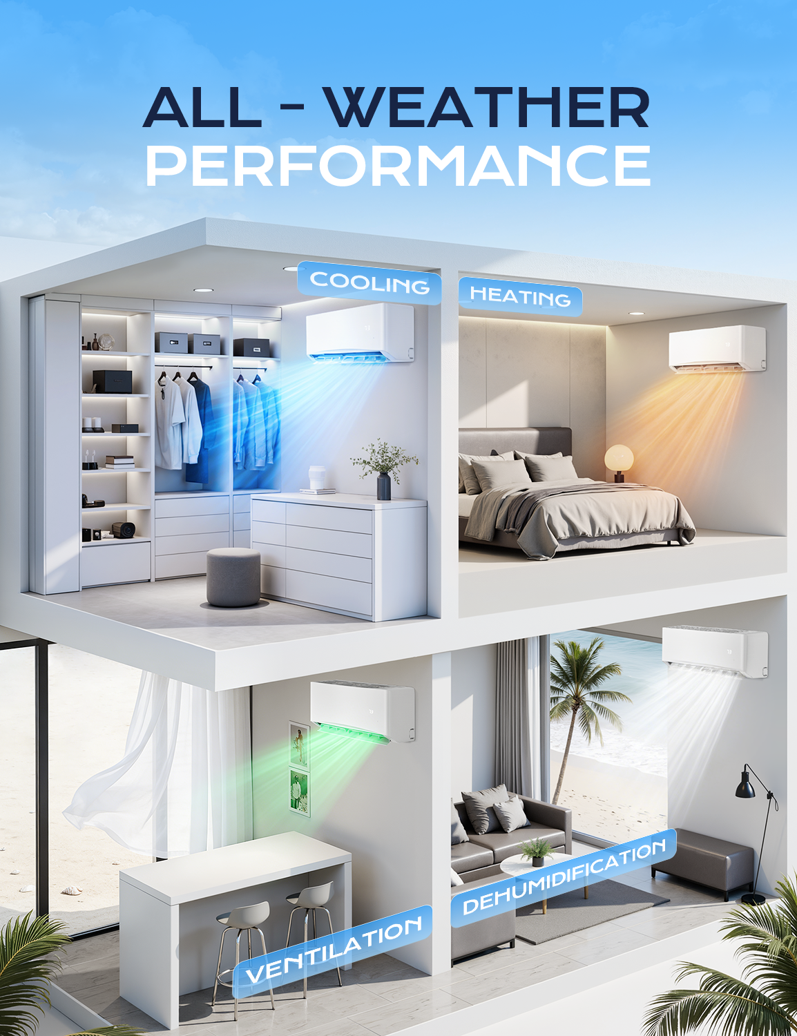 Tehanld 12000 BTU Mini Split Air Conditioner, 17 SEER2 115V Energy Efficient AC Inverter Air Conditioner & Heater Pump System, Cools Up to 750 Sq.Ft, Complete Installation Kit