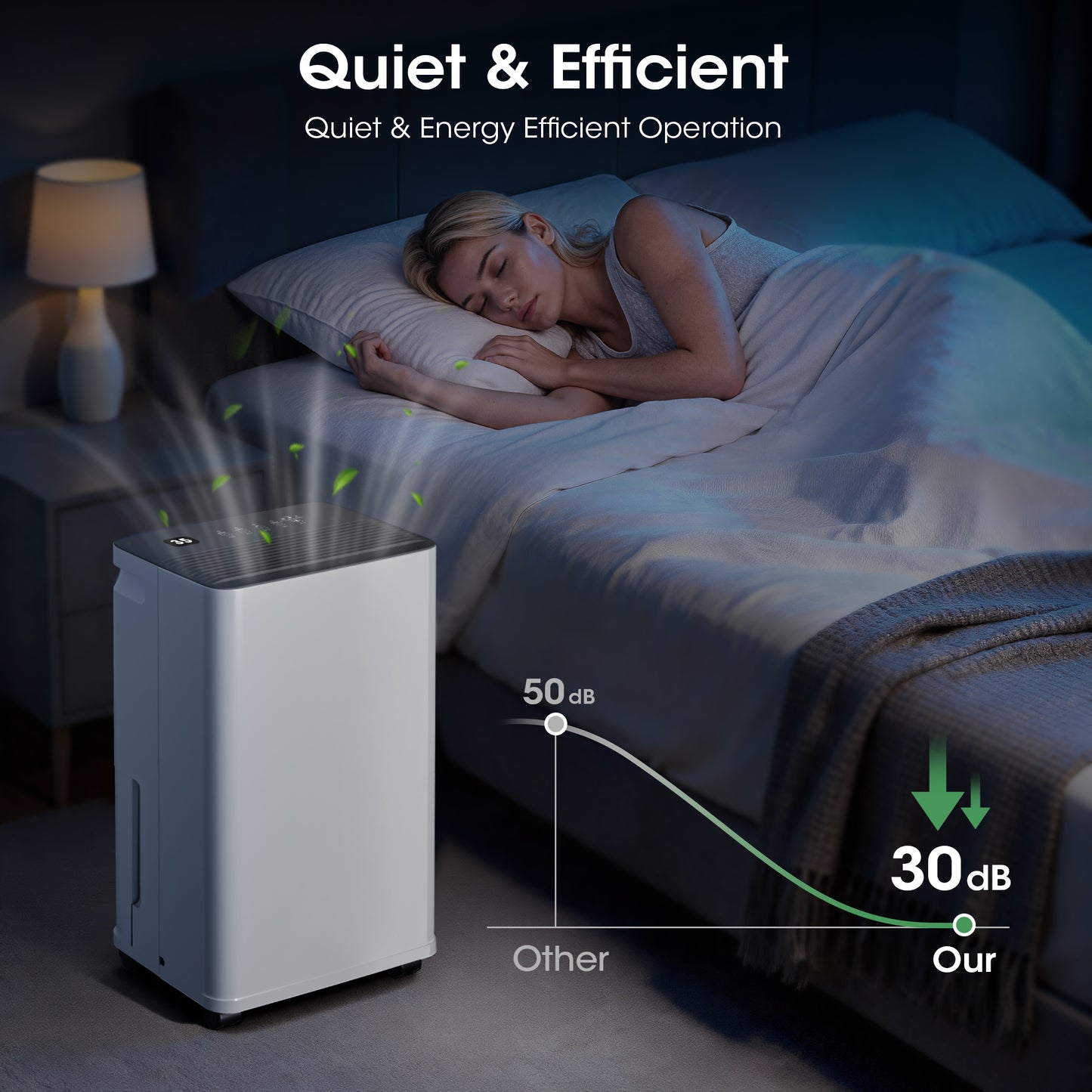 2500 sq.ft Dehumidifier for Basement, Smart APP WiFi Control,35 Pint Dehumidifiers for Home with Drain Hose, 24H Timer & Child Lock, Quiet & Eco, Ideal for Large Rooms, Bathroom, Bedroom