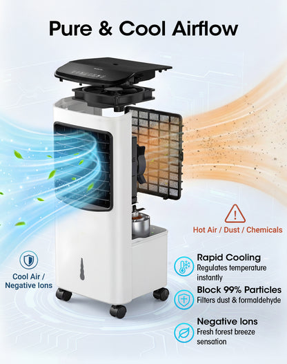 Tehanld Portable Evaporative Air Cooler, 2.1 Gal Swamp Cooler with 4 Ice Packs, 1620 CFM Windowless Room Cooling Fan with 120° Oscillation, 3 Speeds, 16H Timer & Remote for Home, Bedroom, Office