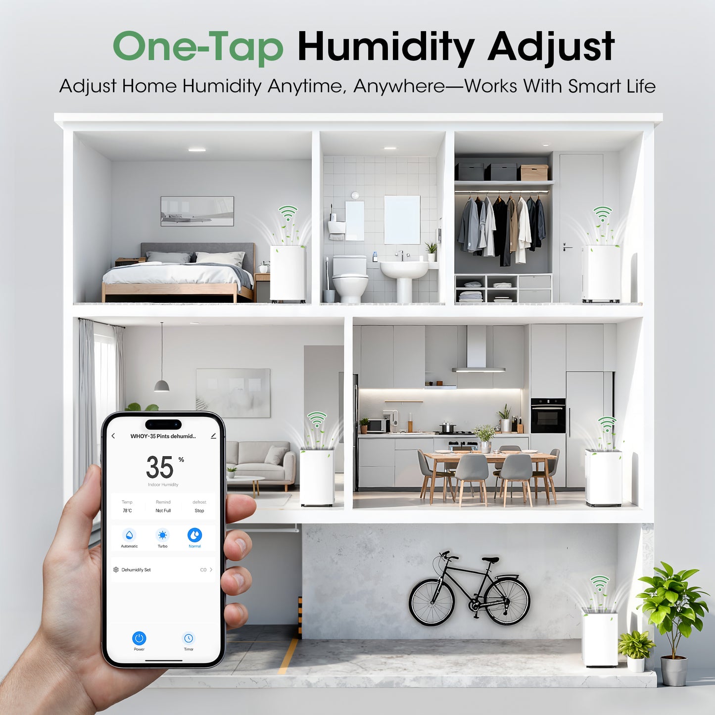 2500 sq.ft Dehumidifier for Basement, Smart APP WiFi Control,35 Pint Dehumidifiers for Home with Drain Hose, 24H Timer & Child Lock, Quiet & Eco, Ideal for Large Rooms, Bathroom, Bedroom