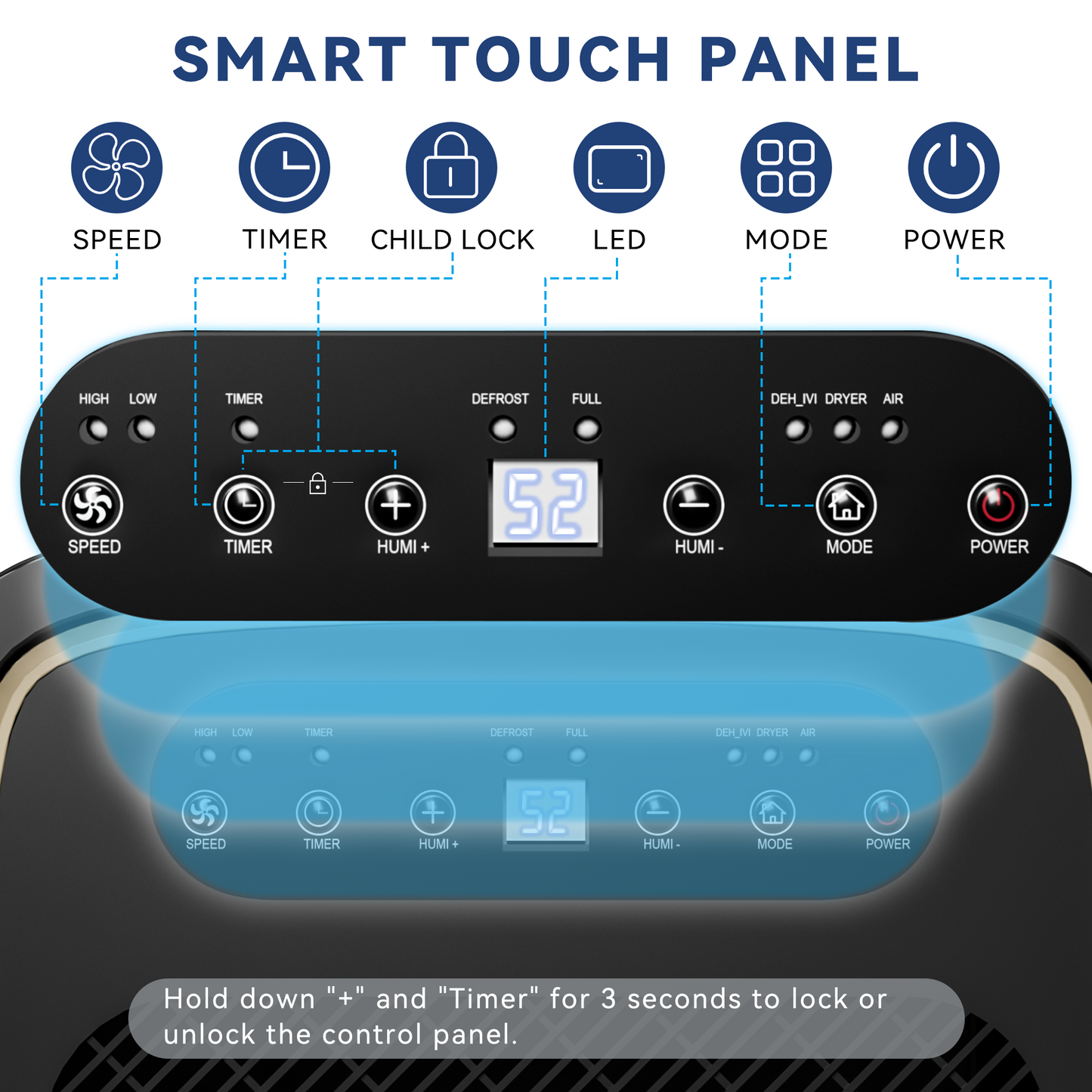 Tehanld 4500 Sq.Ft Large Dehumidifier for Basement, 50-Pint Whole House Dehumidifier with Compressor and Drain Hose, Smart Humidity Control, 3 Modes, 24H Timer, Ideal For Large Rooms, Bedrooms, Bathrooms
