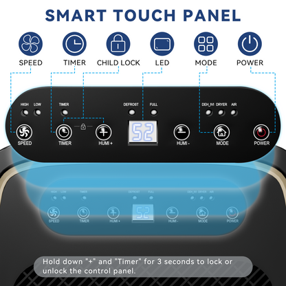Tehanld 4500 Sq.Ft Large Dehumidifier for Basement, 50-Pint Whole House Dehumidifier with Compressor and Drain Hose, Smart Humidity Control, 3 Modes, 24H Timer, Ideal For Large Rooms, Bedrooms, Bathrooms
