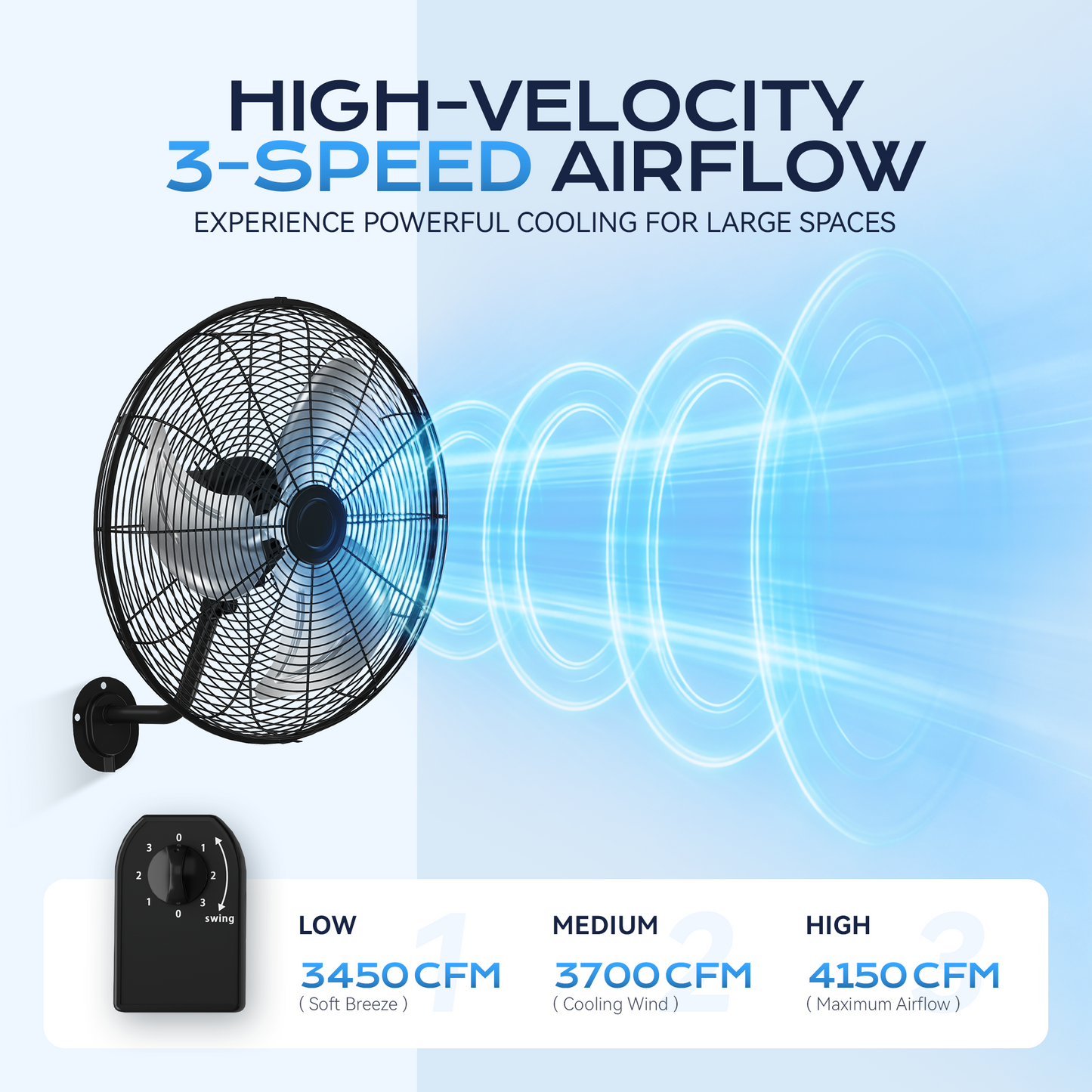 Tehanld Industrial Wall Fan 20 Inch - 3400 CFM High Velocity Airflow, Heavy Duty Metal Wall Mounted Fan with 80° Oscillation & Adjustable Tilt, 3-Speed Commercial Fan for Workshop & Patio