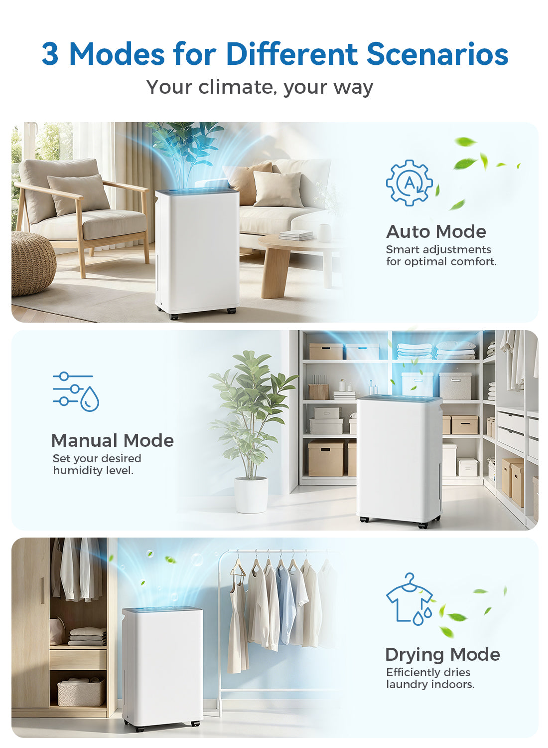 2500 Sq.Ft Dehumidifier for Basement with Drain Hose