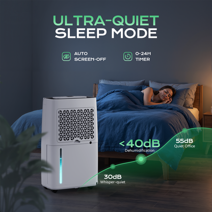 Tehanld Max 82 Pint Dehumidifier for Basement With Drain Hose, Large Dehumidifier for 5000 Sq Ft, 4 Modes, 1.6 Gal Tank, 40dB Quiet, Child Lock, Ideal for Basement, Home, Garage