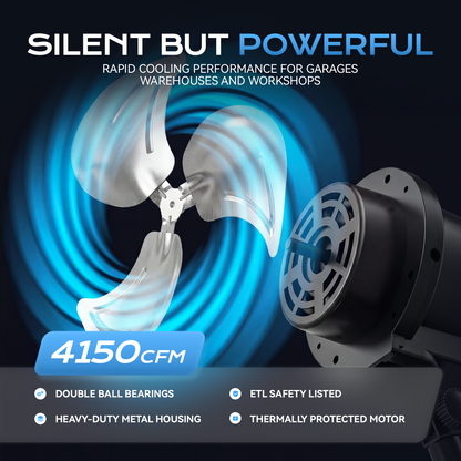 Tehanld Industrial Wall Fan 20 Inch - 3400 CFM High Velocity Airflow, Heavy Duty Metal Wall Mounted Fan with 80° Oscillation & Adjustable Tilt, 3-Speed Commercial Fan for Workshop & Patio