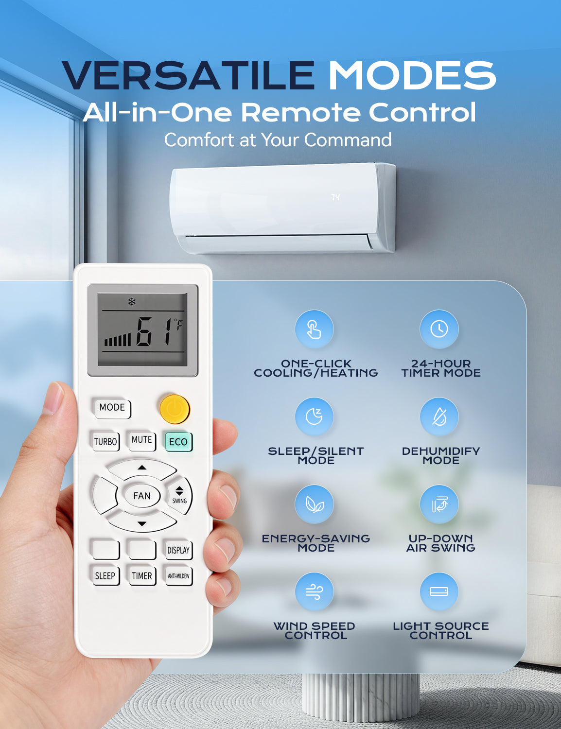Tehanld Mini Split Ac/Heating System - Upgraded 12000 BTU Mini Split Air Conditioner with Heat Pump, 19 SEER2 115V Energy Efficient AC Unit Up to 750 Sq.Ft, Complete Installation Kit