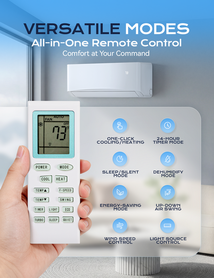 Tehanld 12000 BTU Mini Split Air Conditioner, 17 SEER2 230V Energy Efficient AC Inverter Air Conditioner & Heater Pump System, Cools Up to 750 Sq.Ft, Complete Installation Kit