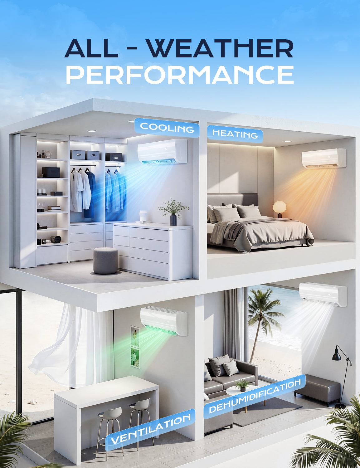 Mini Split Ac/Heating System - 12000 BTU Mini Split Air Conditioner with Heat Pump, 19 SEER2 230V Energy Efficient AC Unit Up to 750 Sq.Ft, Complete Installation Kit