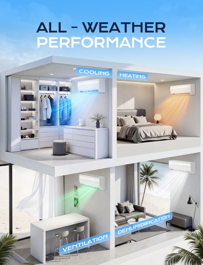 Mini Split Ac/Heating System - 18000 BTU Mini Split Air Conditioner with Heat Pump, 19 SEER2 230V Energy Efficient AC Unit Up to 1250 Sq.Ft, Complete Installation Kit