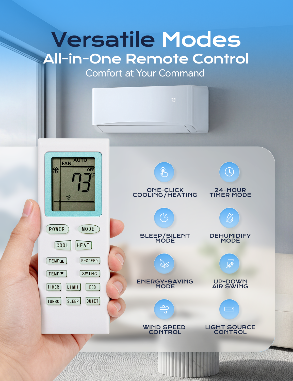 Tehanld 12000 BTU Mini Split Air Conditioner, 17 SEER2 230V Energy Efficient AC Inverter Air Conditioner & Heater Pump System, Cools Up to 750 Sq.Ft, Complete Installation Kit, Upgraded, White